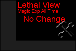 Total Graph of Lethal View