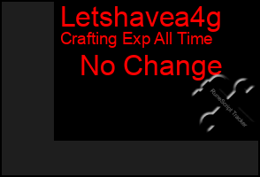 Total Graph of Letshavea4g