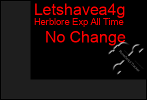 Total Graph of Letshavea4g