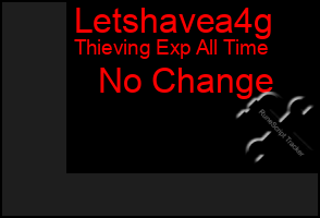 Total Graph of Letshavea4g