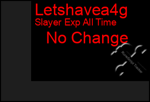 Total Graph of Letshavea4g