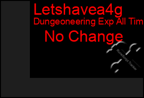 Total Graph of Letshavea4g
