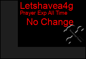 Total Graph of Letshavea4g