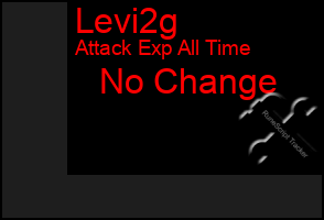 Total Graph of Levi2g