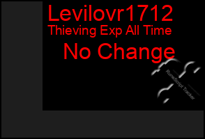 Total Graph of Levilovr1712
