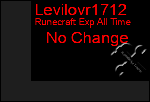 Total Graph of Levilovr1712