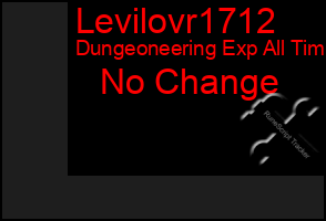 Total Graph of Levilovr1712