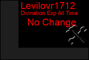 Total Graph of Levilovr1712