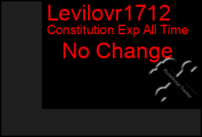 Total Graph of Levilovr1712