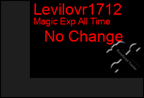Total Graph of Levilovr1712