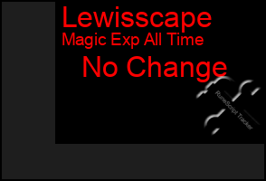 Total Graph of Lewisscape