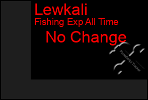 Total Graph of Lewkali