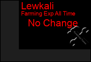 Total Graph of Lewkali