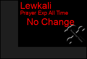 Total Graph of Lewkali