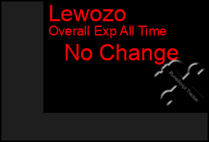 Total Graph of Lewozo