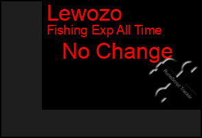 Total Graph of Lewozo