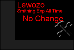 Total Graph of Lewozo