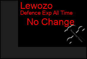 Total Graph of Lewozo