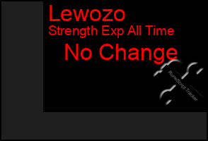 Total Graph of Lewozo