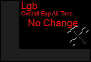 Total Graph of Lgb