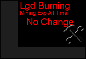 Total Graph of Lgd Burning