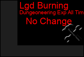 Total Graph of Lgd Burning