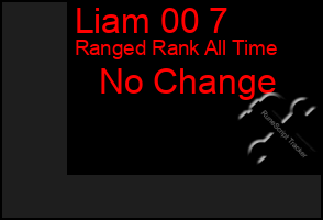 Total Graph of Liam 00 7