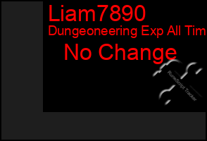 Total Graph of Liam7890