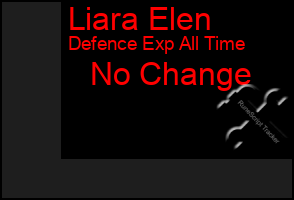 Total Graph of Liara Elen