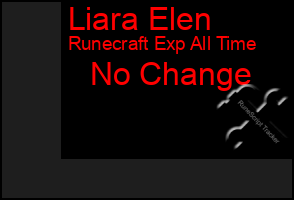 Total Graph of Liara Elen