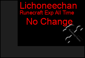 Total Graph of Lichoneechan