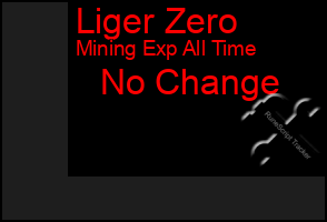 Total Graph of Liger Zero