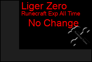 Total Graph of Liger Zero