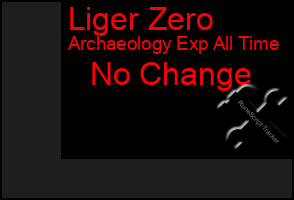 Total Graph of Liger Zero