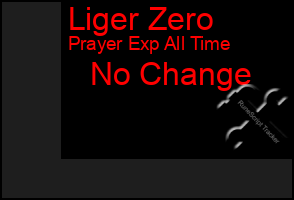 Total Graph of Liger Zero