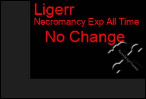 Total Graph of Ligerr