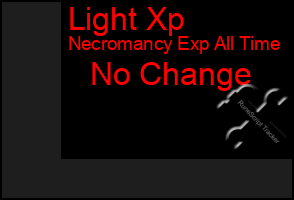 Total Graph of Light Xp