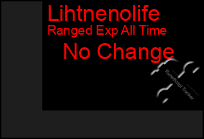 Total Graph of Lihtnenolife