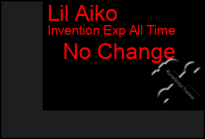 Total Graph of Lil Aiko