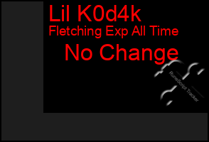 Total Graph of Lil K0d4k