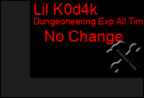 Total Graph of Lil K0d4k