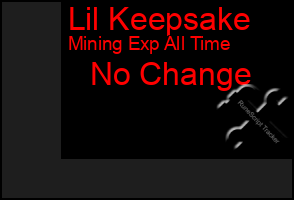 Total Graph of Lil Keepsake