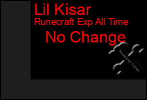 Total Graph of Lil Kisar