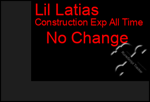 Total Graph of Lil Latias