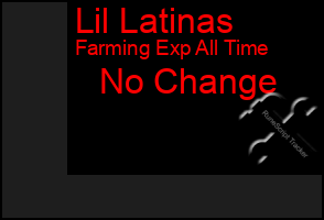 Total Graph of Lil Latinas