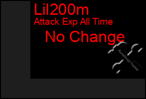 Total Graph of Lil200m