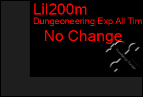Total Graph of Lil200m
