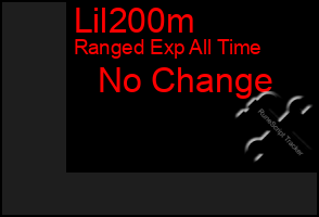 Total Graph of Lil200m