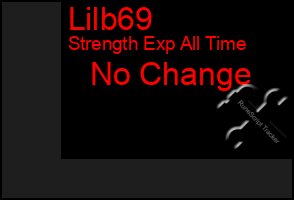 Total Graph of Lilb69