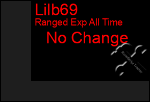 Total Graph of Lilb69